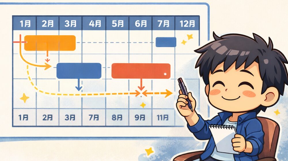 WEBライターの住民税対策