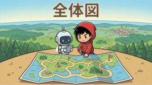 WEBライターは本当に「安定」しないのか？AI時代の生存戦略と壊れないための全体地図